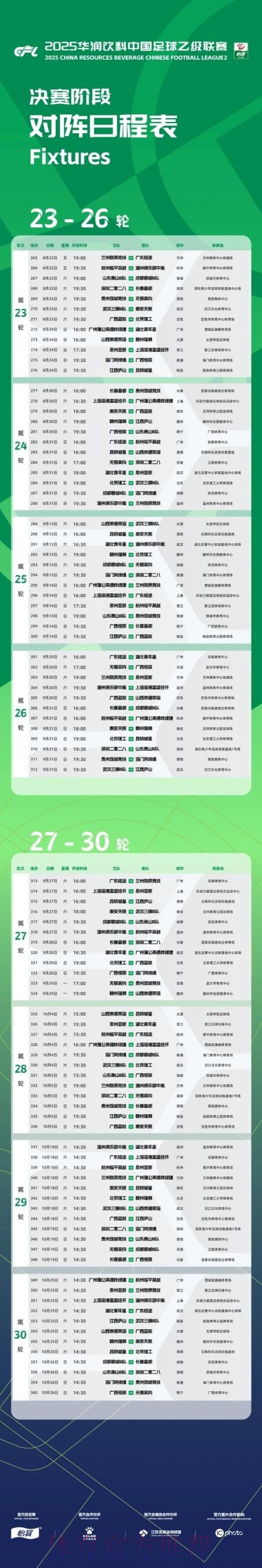 业余联赛全国总决赛决出四强 中乙将迎来新鲜血液